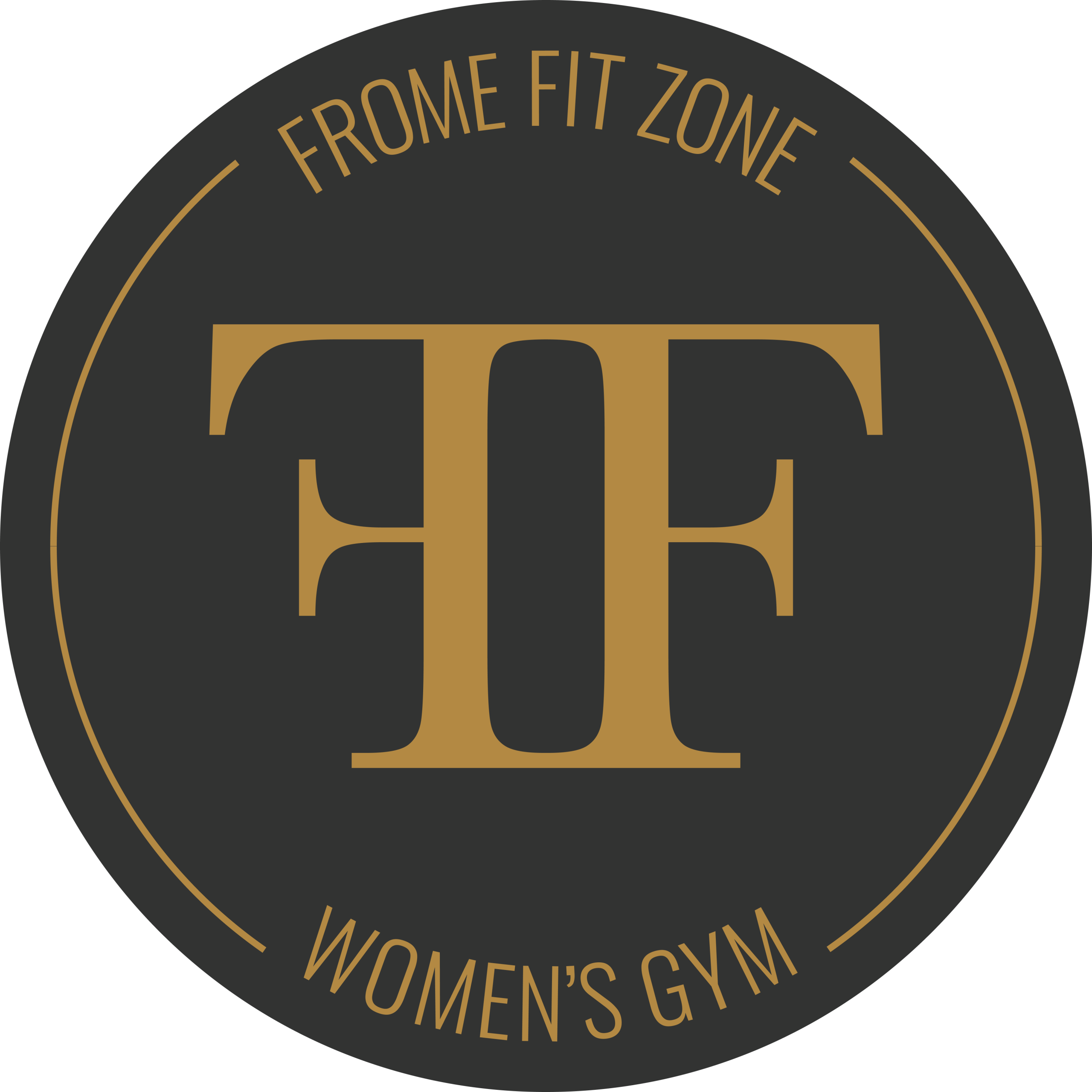 Frome Fit Zone
